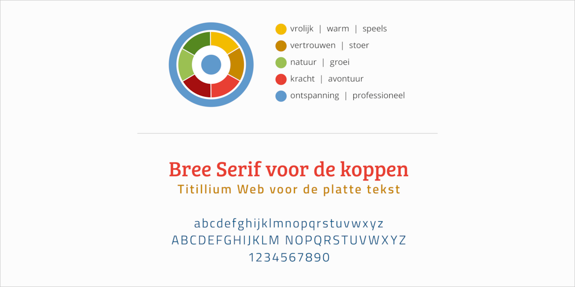 Presentatie-opdeElft-02